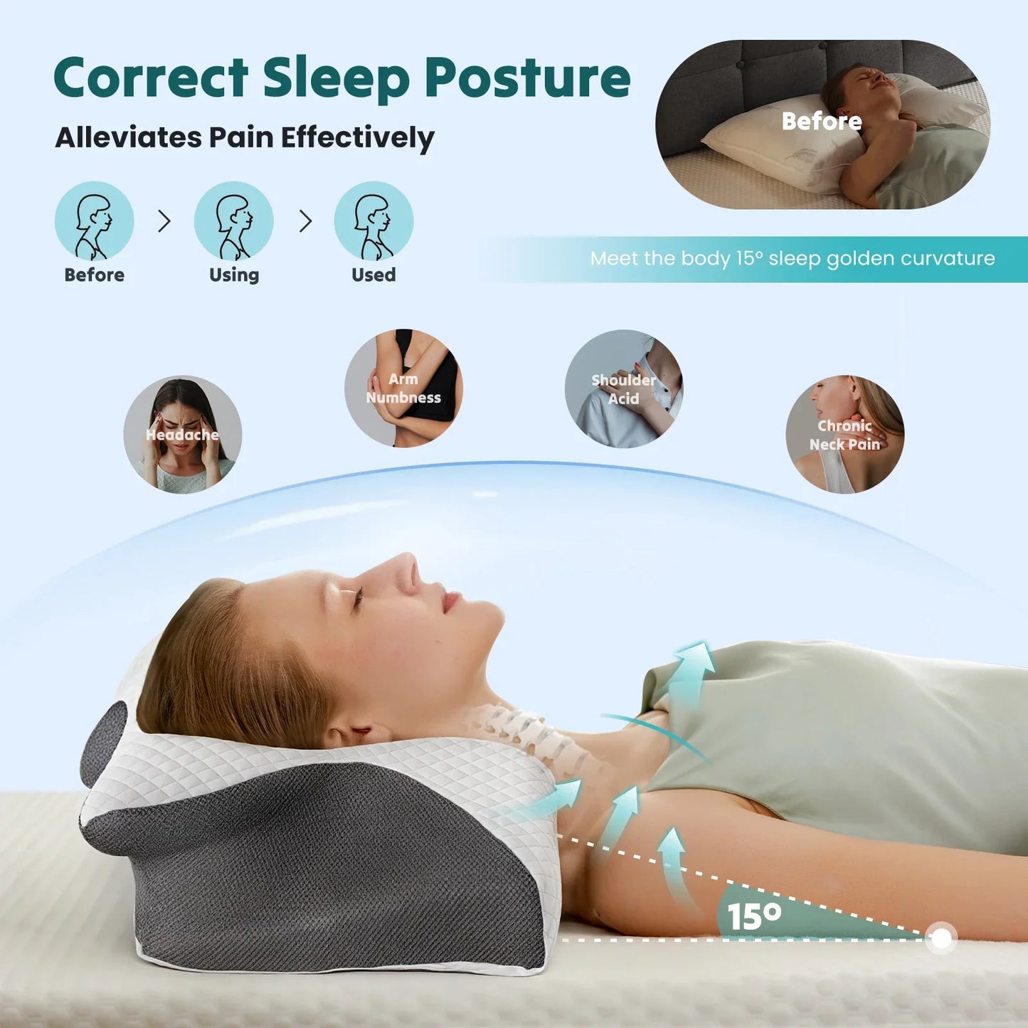 Herbal Support Pillow – Ergonomic Neck Support Pillow with Calming Herbal Aromatherapy Pocket for Restful Sleep