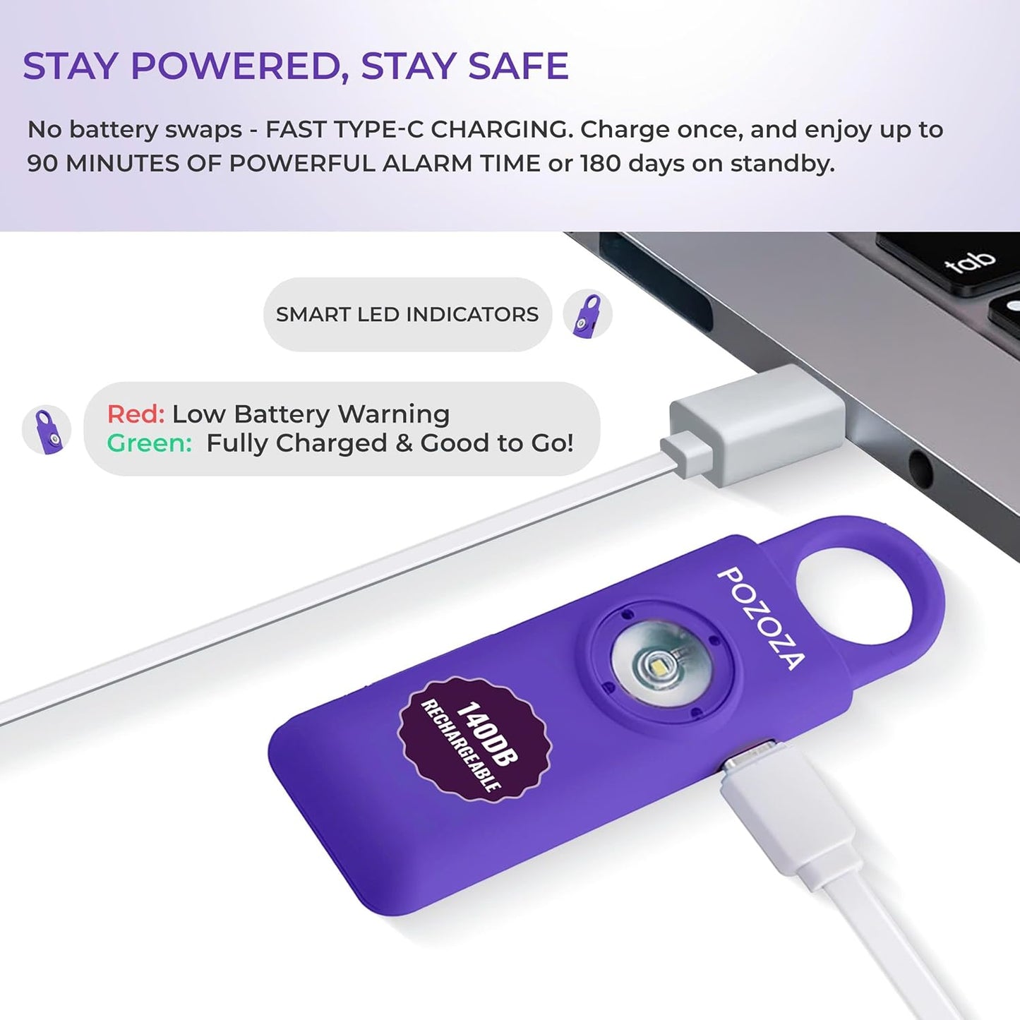140Db - Violet Safety SOS Keychain