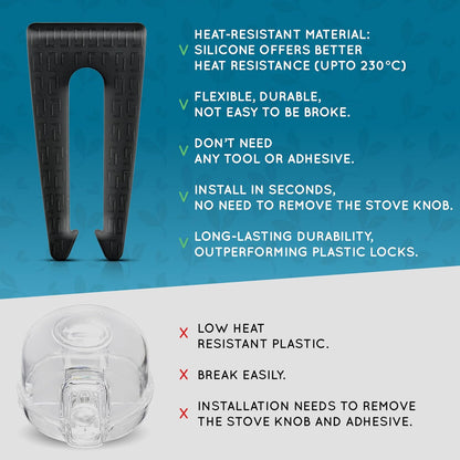 Child Safety Stove Knob Covers