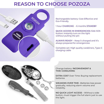 140Db - Violet Safety SOS Keychain