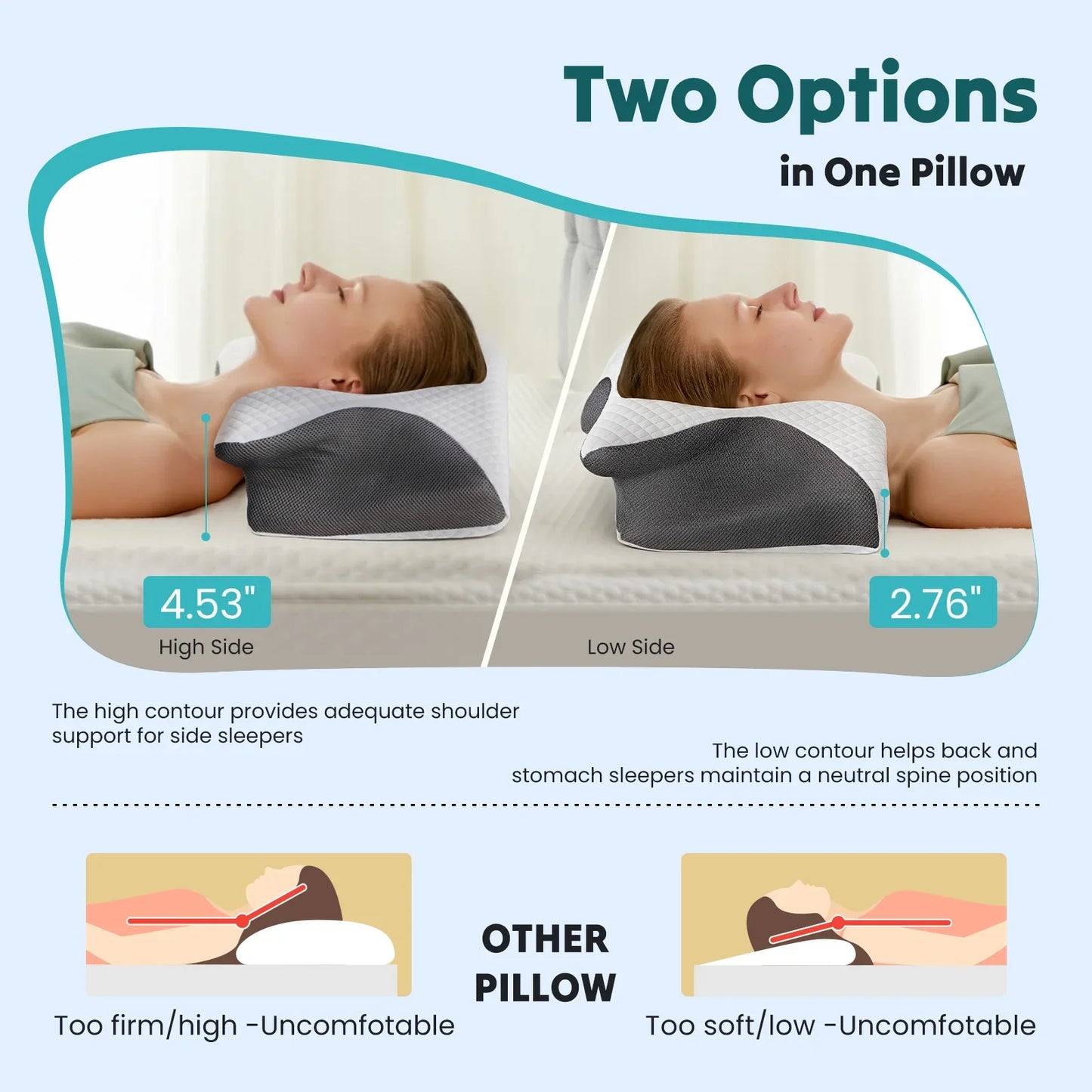 Herbal Support Pillow – Ergonomic Neck Support Pillow with Calming Herbal Aromatherapy Pocket for Restful Sleep