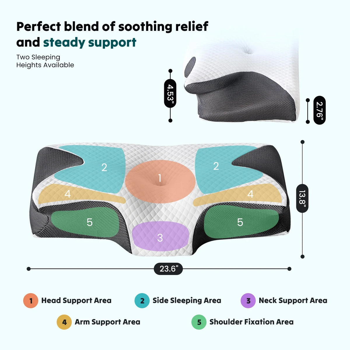 Herbal Support Pillow – Ergonomic Neck Support Pillow with Calming Herbal Aromatherapy Pocket for Restful Sleep