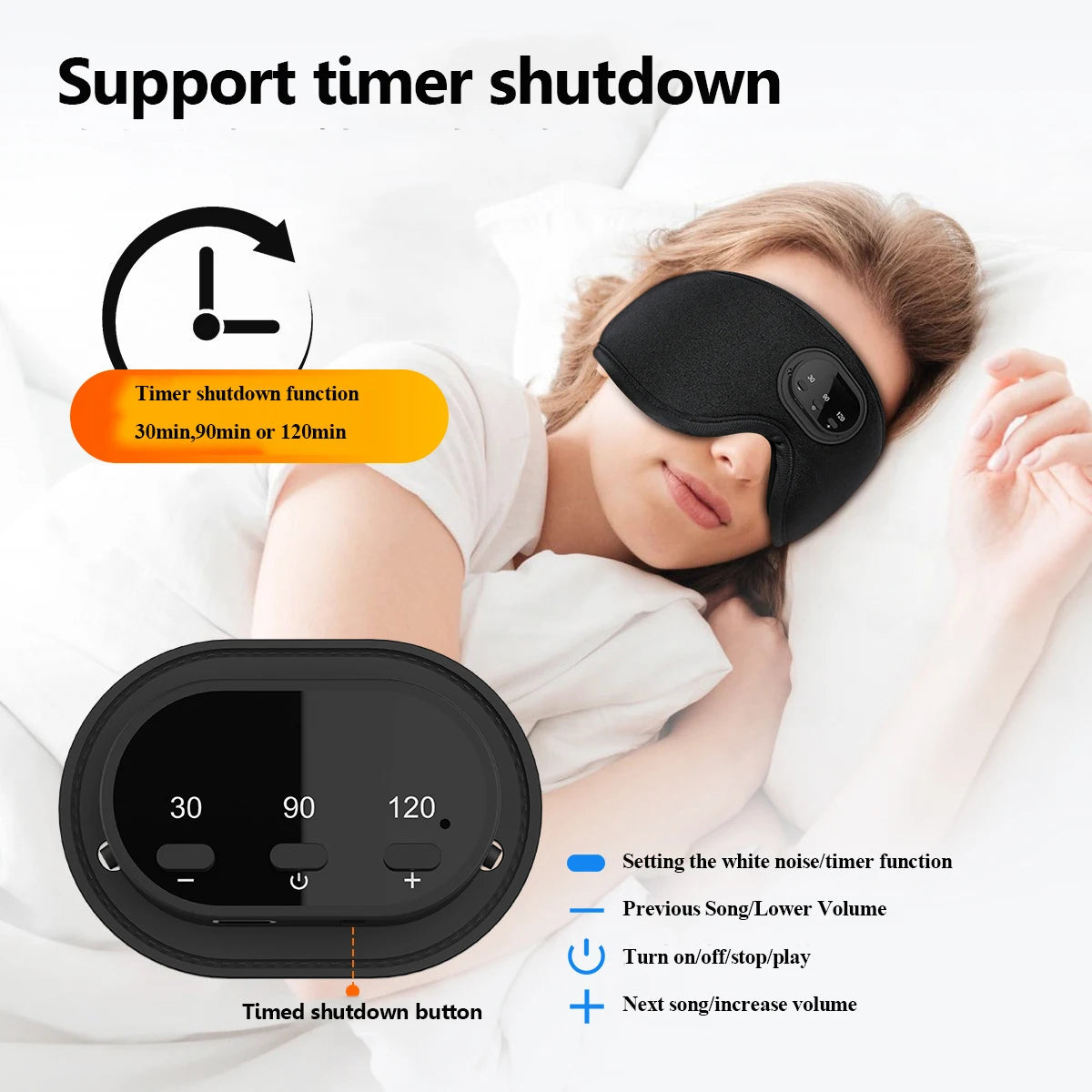 White Noise Sleep Sound Machine