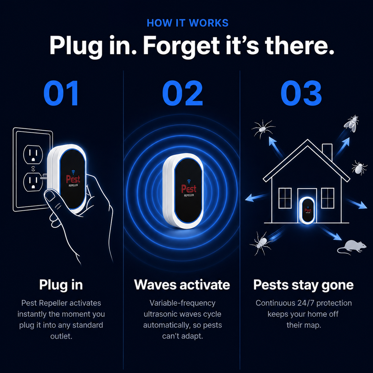 Ultrasonic Pest Repeller — Silent Plug-In Deterrent