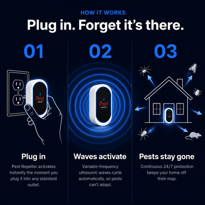 Ultrasonic Pest Repeller — Silent Plug-In Deterrent