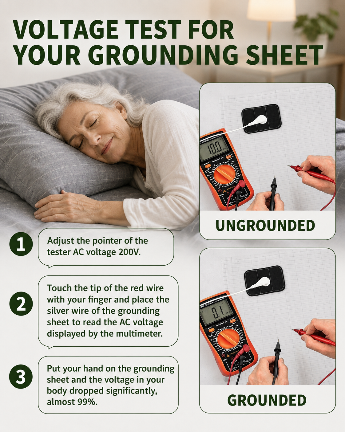 Grounding Sheet — Deep Sleep Earthing Bedding