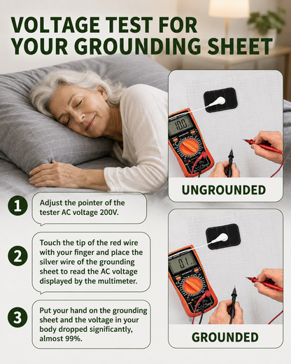 Grounding Sheet — Deep Sleep Earthing Bedding